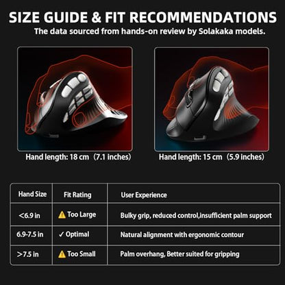SOLAKAKA E9 PRO Vertical MMO Gaming Mouse with 8K Dongle- 36000 DPI PAW3395 Sensor,8,000Hz Polling Rate,Tri-Mode Ergonomic Wireless Mouse with 10 Side Buttons,RGB Mouse for PC/Mac - Black - color: Black-Gray