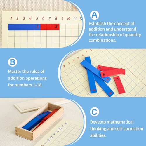 MONTESSORI OUTLET Addition Strip Board for 3-6 Years Montessori Education at School and Home - style: Addition Strip Board