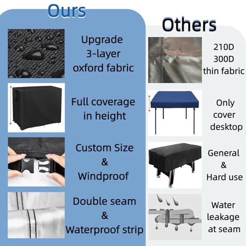 4FT Multi-Game Table Cover for 13-in-1 and 10-in-1 Combo Gaming Table Set | 50x43x32,Waterproof Dustproof Heavy Duty Oxford Fabric,for Best Choice Product 2x4ft Combo Game Table Set for Home - size: Game Table-50"x 43"x 32"