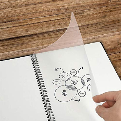 NEWYES Whiteboard Notebook Erasable Meeting Notebook Dry Erase White Board for Meeting, Business, Office, Home (A4)