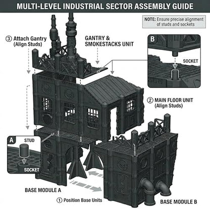 Industrial Ruins Set 1: Mars Factory Wargaming Terrain Series