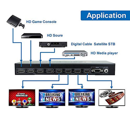 J-Tech Digital 4K 30Hz 4x4 HDMI Matrix Switch Switcher with HDCP 3D & Deep Color HDMI 1.4 Ultra HD Control4 Driver Available - size: 4K30 4x4 HDMI Matrix