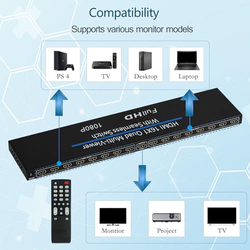 HDMI Quad MultiViewer 16x1, Seamless Switcher 16 in 1 Out with IR Remote Control, Support 1080p and 8 Viewing Modes - size: 16x1 HDMI Multiviewer Switch