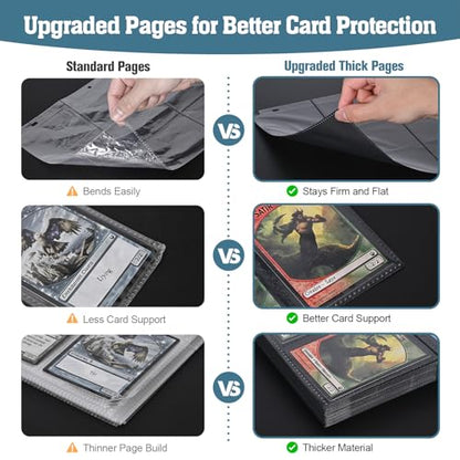 Trading Card Binder, 3-Ring Zippered for Standard 2.5"x3.5" TCG and Sports Cards, 9-Pocket Double-Sided Pages, 50 Sheets/900 Pockets, Acid-Free PVC-Free, PU Cover, Wrist Strap - Lake Art Design - color: Lake Dragon Teal