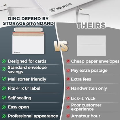 510-Pack Card Shipping Envelopes - 7 x 4.35 Inches Trading Cards Self-Adhesive Mailers, Perfect Fit for Semi-Rigid Sleeves, Toploaders & Ding Defend Protectors - Hobby Mailing Supplies - color: White - 510 Pack