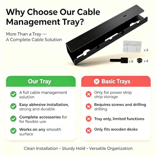Ovanmexis Under Desk Cable Management Tray, White, 2-Pack | Quick-Release Mount, Snap-On Tool-Free, Includes Magnetic Cable Clips & Straps, No Drill Hidden Base - color: White