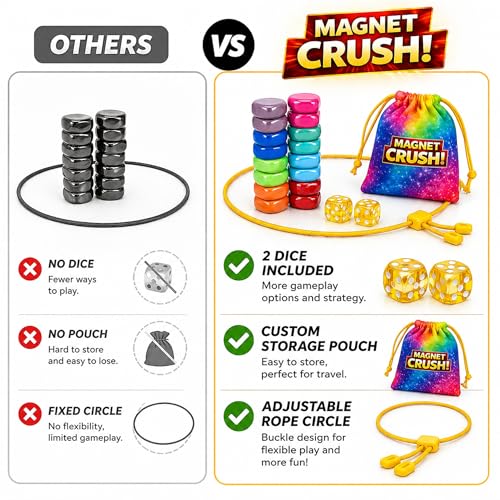 Magnet Crush Magnetic Strategy Board Game (Rainbow) for Kids & Adults, Fun Tabletop Magnet Placement Game, STEM Educational Toy, Family Party Game, Travel Game, Puzzle Brain Teaser, Gift for Ages 9+