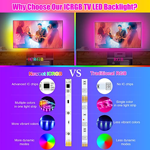 maylit 16.4 Ft ICRGB TV LED Backlight for 65-75 Inch Tvs | APP Control, Remote Control, Music Sync, USB Powered Bias Lighting for Gaming, Bedrooms and Home Theaters - size: 16.4FT for 65''-75'' TV