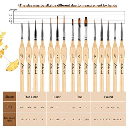 Golden Maple Miniature Paint Brushes, 15PC Model Brushes Micro Detail Paint Brush Set, Fine Detailing for Acrylics, Oils, Watercolors & Paint by Number, Figurine (Wooden) - color: Wooden