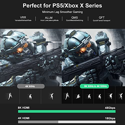 8K Fiber Optic HDMI Cable 6ft, 48Gbps Ultra High-Speed HDMI 2.1 Cable 8K@60Hz 4K@120Hz Dynamic HDR/eARC/HDCP 2.3, Directional HDMI Cord Compatible with Game Console PS5 Xbox Series X/Blu-ray/TV etc - size: 6.56 ft