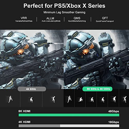 8K Fiber Optic HDMI Cable 6ft, 48Gbps Ultra High-Speed HDMI 2.1 Cable 8K@60Hz 4K@120Hz Dynamic HDR/eARC/HDCP 2.3, Directional HDMI Cord Compatible with Game Console PS5 Xbox Series X/Blu-ray/TV etc - size: 6.56 ft