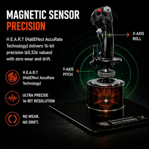 Thrustmaster HOTAS Warthog A10 Replica Flight Stick & Throttle Set - PC | 1:1 A-10C USAF licensed replica, H.E.A.R.T sensors, dual-engine control, 55 programable buttons, 8-way hat, all-metal build - style: Warthog Bundle