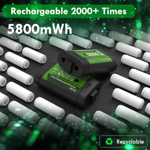 Rechargeable Battery Pack for Xbox One/Series X/S,2 x 5800mWh Rechargeable Batteries with RGB Charger Station,Fast Charging Battery Station for Xbox One S/X/X-Sereies S/X