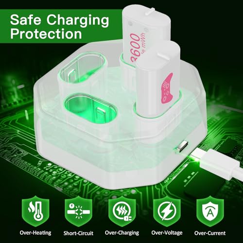 4 Pack Rechargeable Battery Pack Compatible with Xbox Series S/X,Charger Dock with 4 x 3600mWh NiMH Controller Battery Pack for Xbox One Wireless Controller - color: Pink