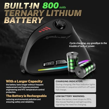 Gaming Mouse with 5 D Rocker, Wireless Vertical Mouse with [24000 DPI] [12 Programmable Buttons], Computer Mouse for Gamer/PC/E-Sports/Laptop (Black) - color: Black