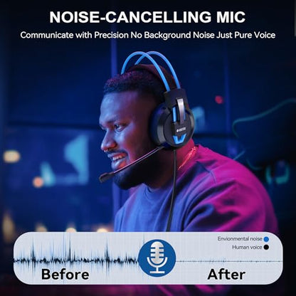 Voistek Over Ear Headphones Wired, Computer Headphones with Microphone, Volume Control, 50mm Drivers, Wired Game Headset for PC, Chromebooks, Laptop, Computer - color: Blue
