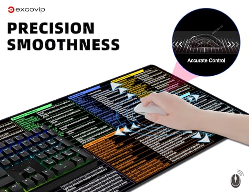 excovip Commands Shortcuts Mouse Pad for Rust- Extended Large Cheat Sheet Mousepad PC Office Spreadsheet Keyboard Mouse Mat Non-Slip Stitched Edge 31.4x11.7x0.07 inches 0490 - color: for Rust