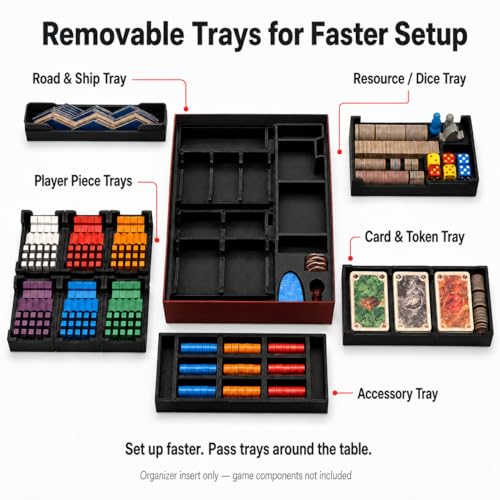 Organizer Insert Compatible with Catan 6th Edition, Seafarers 6e & 5-6 Player Expansions, All-in-One Storage with Removable Trays, Black (Catan 6e, Seafarers 6e & 5-6 Player Expansions)