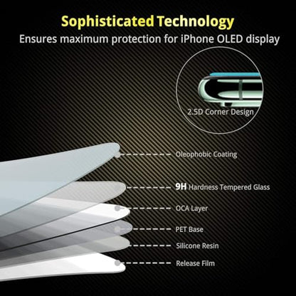 2 Pack Compatible with Anbernic RG40XX H Screen Protector,Full Coverage 9H Tempered Glass Film,HD Clear Scratch Resistant,Bubble-Free for Anbernic RG40XX H Retro Game Screen Protector