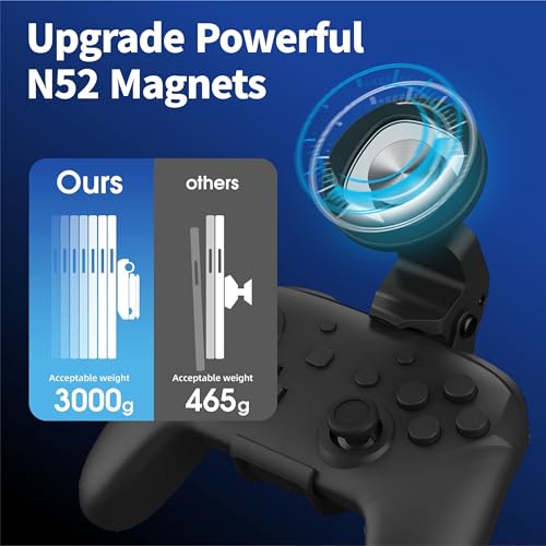 DOYO Magnetic Controller Phone Mount Clip for Switch and Switch Lite Pro Controller, Gaming Phone Holder, Adjustable Mag-Safe Phone Mount Holder for Switch Controller - color: Black-for Switch Controller