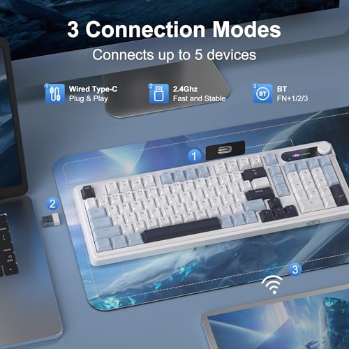 MageGee GK960 Wireless Keyboard, 98 Keys Tri-Mode BT/2.4G/Wired Membrane Gaming Keyboard, RGB Creamy Keyboard with Number Pad, Knob Control, 4000mAh Battery - Blue & White - color: Blue & White