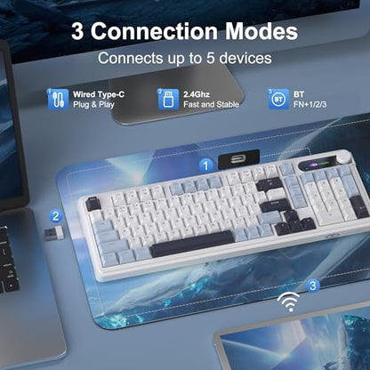 MageGee GK960 Wireless Keyboard, 98 Keys Tri-Mode BT/2.4G/Wired Membrane Gaming Keyboard, RGB Creamy Keyboard with Number Pad, Knob Control, 4000mAh Battery - Blue & White - color: Blue & White
