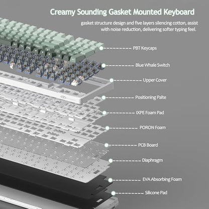 MageGee LIGHT100 Wireless Creamy Keyboard, Gasket Structure Hot Swappable, 2.4G/USB-C/BT5.0 RGB Backlit Mechanical Gaming Keyboard for Win/Mac/PC, 8000mAh Battery, Side Printed PBT Keycap, Green - color: Green/Blue Whale Switch