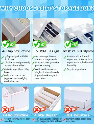 4-PACK 5 Row Trading Card Storage Box for 5000ct TCG / 3000ct Sports Cards | 4-Flap Structure Bulk Card Storage Box, Fit Sleeved / Toploaders / Magnetic Holders, Cardboard Storage Box With Divider