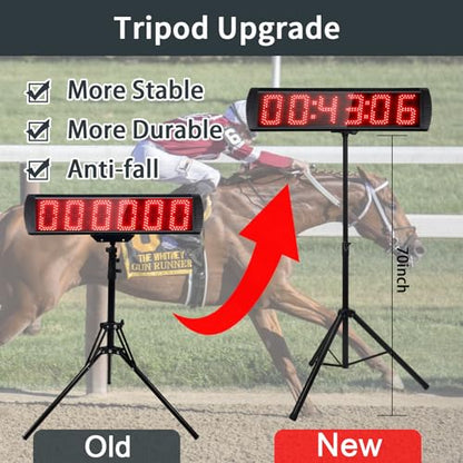Large LED Display Digital Race Timer with Battery,Function-Countdown/Up/Time Clock, Remote Control, Tripod Stand and Adjustable Brightness for Sports Events, Races, Meetings, Presentations - style: non-waterproof+red