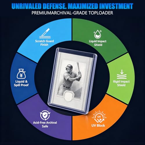 DEDC 50 Top Loader Thick Card Load Holder Storage for Trading Cards Sports Sleeves Hard Plastic 360 Point Protective Toploaders 3"x4" Rigid Memorabilia Collectibles - size: 360pt