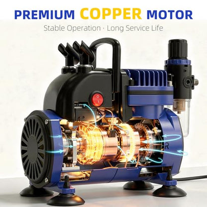 Airbrush Starter Kit with Compressor & Dual-Action Airbrush | Quiet 47db Air Compressor with Cooling Fan, 0.2/0.3/0.5mm Nozzles, 40CC Cup for Home Studios, Model Hobby Set for Beginners