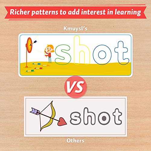 KMUYSL Learning Toys for 3 4 5 6 Years Old Boys and Girls - See & Spell CVC Word Builders with Alphabet Cards for Kids, Preschool Learning Activities Toys, Idea Birthday Gifts for Age 3-5 4-6 Kids