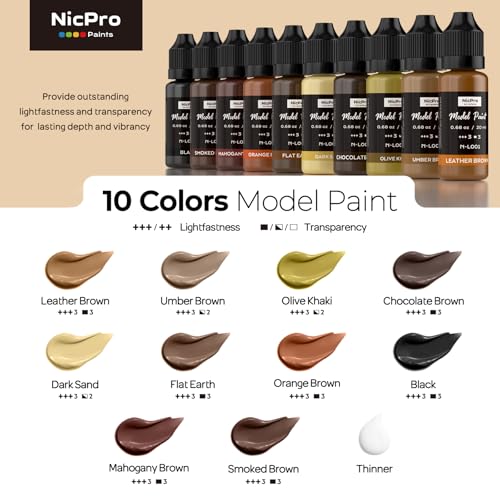 Nicpro 10 Colors Wood & Leather Model Paint Set, 20ml Ready to Use Modeling Acrylic Paints, Brush & Airbrush Compatible, Miniature Paint Set for Beginner & Pro on Model, Figure, Crafts, with 1 Thinner - style: Wood & Leather