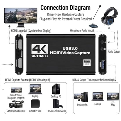 Video Capture Card, Audio Video Capture Card, USB 3.0 Capture Card 4K HDMI Loop-Out, 1080P 60FPS Video Game Capture for Streaming Works for PS5/Switch/Camera/PC/OBS (Black) - color: Black