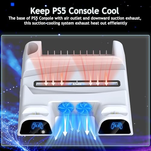 SOTY PS5/Slim/Pro Cooling Station Vertical Stand with Cooling Fan, Dual Controller Charging Dock, 11 Game Disc Storage Organizer, Metal Base Gaming Setup (Standard Edition, PlayStation 5)
