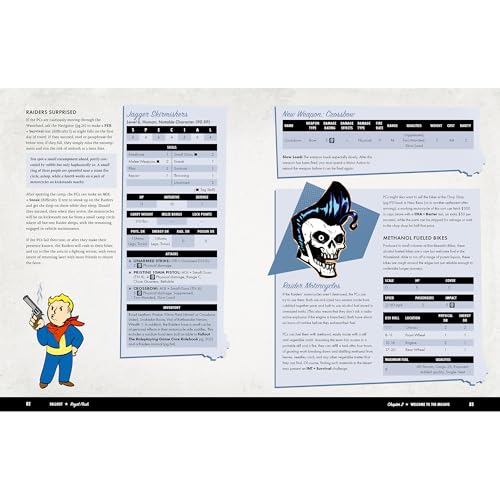 Modiphius Entertainment: Fallout: The Roleplaying Game - Royal Flush Quest Book - Expansion Hardcover RPG Book, Level Spanning Adventure & Missions