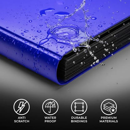 CardGuard Trading Card Binder Pro-Folio – 9 Pocket Binder - Side-Loading Album, Durable & Acid-Free Storage for Pokémon, YuGiOh, MTG, TCG, Game & Sports Cards, Blue - color: Blue