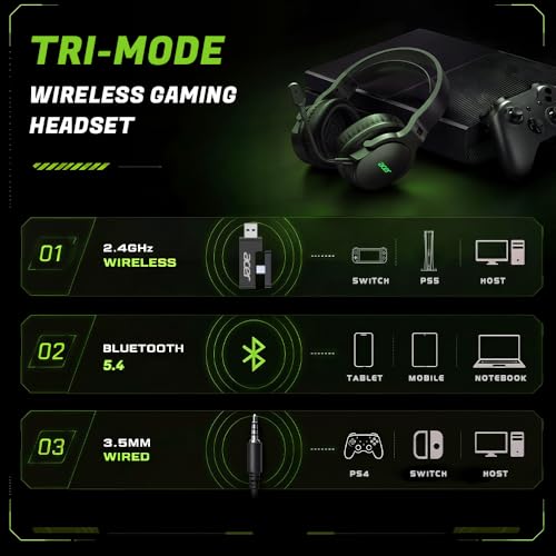 Acer Wireless Gaming Headset for PS5, PC, PS4, Switch, Mac & Laptop, Tri-Mode 2.4GHz Wireless/Bluetooth 5.4/3.5mm Wired, Suspension Headband, 50mm Dynamic Drivers, Detachable ENC Mic, Black