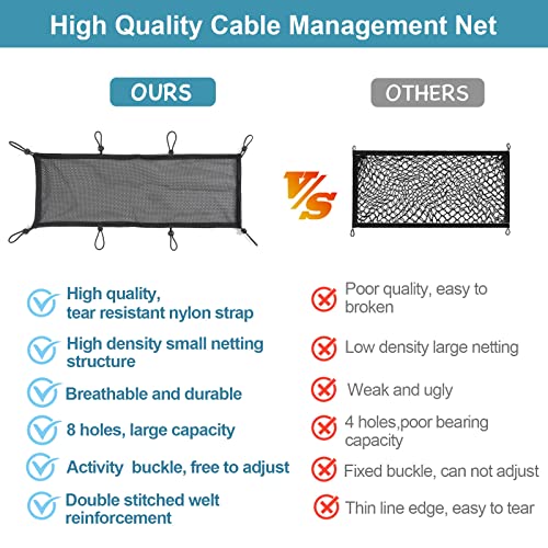 Under Desk Cable Management Net, 36PCS Under Table Cord Management Mesh Organizer Flexible Wire Hiders, Extra Large Capacity Wire Management Kit Under Desk, Fits Most Tables - size: 8 holes