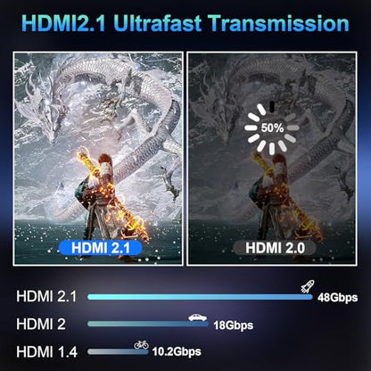 4K 120Hz HDMI Switch, 8K 60Hz HDMI 2.1 2-in-1/1-in-2 Switcher Splitter | Bi-Directional Aluminum HDMI Selector 48Gbps High Resolution Switch Capable for Gaming, PS5, Xbox, HDR10, Dolby Vision