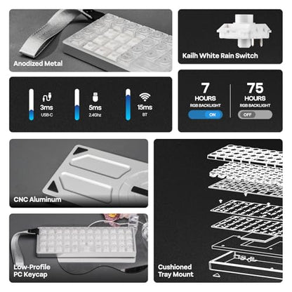 EPOMAKER Luma40 Low Profile Mechanical Keyboard with QMK/VIA & CNC Metal | Transparent PC Keycap, Hot-Swap, Kailh Linear Switch, 2.4Ghz/BT/USB, 40% Wireless Gaming Keyboard for Mac/Win