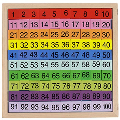 Umbresen Wooden Hundred Board Toy, Montessori 1-100 Consecutive Numbers Preschool Learning Toys Gift for Kids with Storage Bag (Hundred Board)