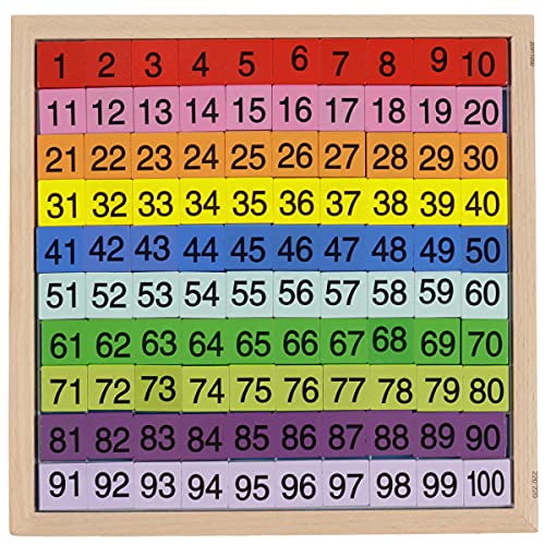Umbresen Wooden Hundred Board Toy, Montessori 1-100 Consecutive Numbers Preschool Learning Toys Gift for Kids with Storage Bag (Hundred Board)