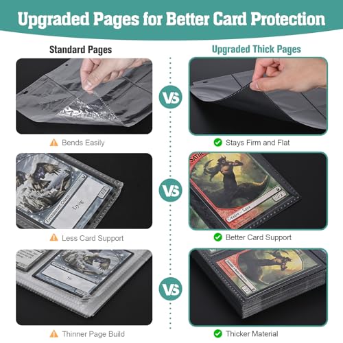 TCG Trading Card Binder, 900 Pockets, 3-Ring Zipper with 50 Double-Sided 9-Pocket Pages, Fits 2.5" x 3.5" Cards, Acid-Free PVC-Free PP Pages, PU Cover, White Cat & Butterfly Design - color: Cat & Butterfly