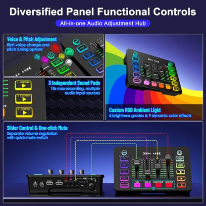 4K Video Capture Card with Audio Mixer, 1080P 60fps Streaming, 4K Zero-Latency Loop Out, XLR/48V Phantom Power, Voice Changer, RGB, 4 Faders, Plug & Play for Gaming/Podcast/Recording