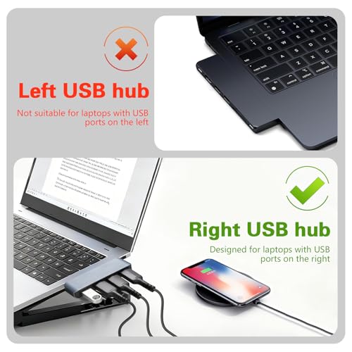 Right USB Hub, Cable-Free USB Splitter,Portable USB Hub for Laptop | One-hand Operation & Device Protection,Plug and Play,cordless integrated design,5Gbps High Speed Transfer - style: Right USB 3.0 Hub