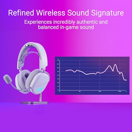 ASUS ROG Pelta Wireless Gaming Headset with Detachable Mic – Tri-Mode (BT, 2.4GHz, USB-C) 50mm Titanium-Plated Drivers, 70Hr Battery, Ergonomic, Lightweight, for PC, PS5, PS4, Switch, Mobile - White - color: WHITE