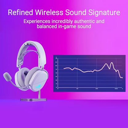 ASUS ROG Pelta Wireless Gaming Headset with Detachable Mic – Tri-Mode (BT, 2.4GHz, USB-C) 50mm Titanium-Plated Drivers, 70Hr Battery, Ergonomic, Lightweight, for PC, PS5, PS4, Switch, Mobile - White - color: WHITE