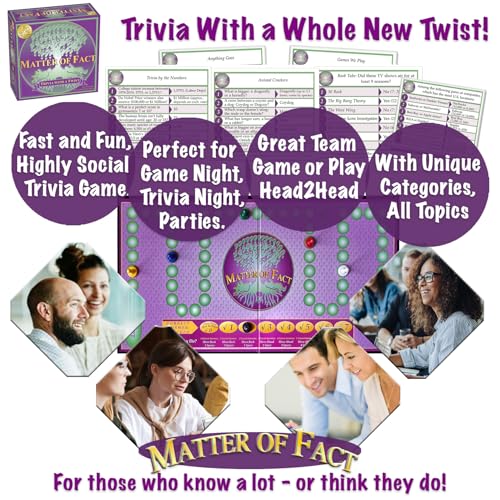 Matter of Fact — Fast-Paced, Rapid-Fire Trivia Challenge with Quirky Categories — Adult & Family Game Night Fun