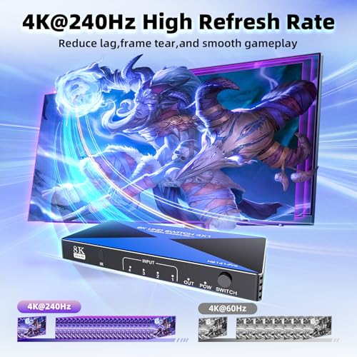 8K@60Hz HDMI Switch 4 in 1 Out. ALYYDBG 4K@120Hz/240Hz HDMI 2.1 Switcher Supports Dynamic HDR10+ HDCP 2.3 CEC, Works with Gaming Consoles TV Box Stick Computer to TV Monitor Projector - size: 4x1